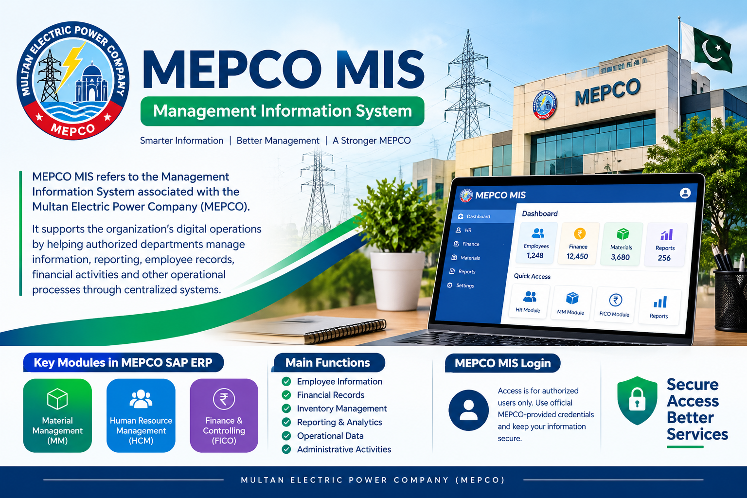 MEPCO MIS